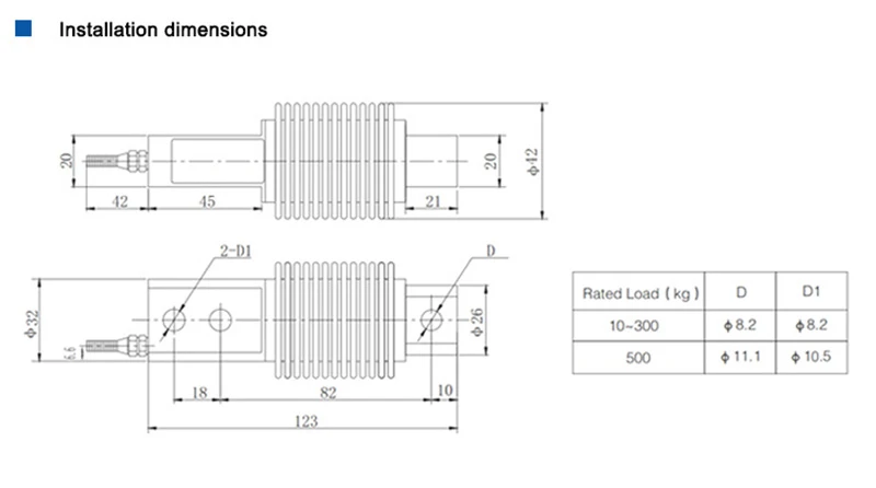 Dimensions